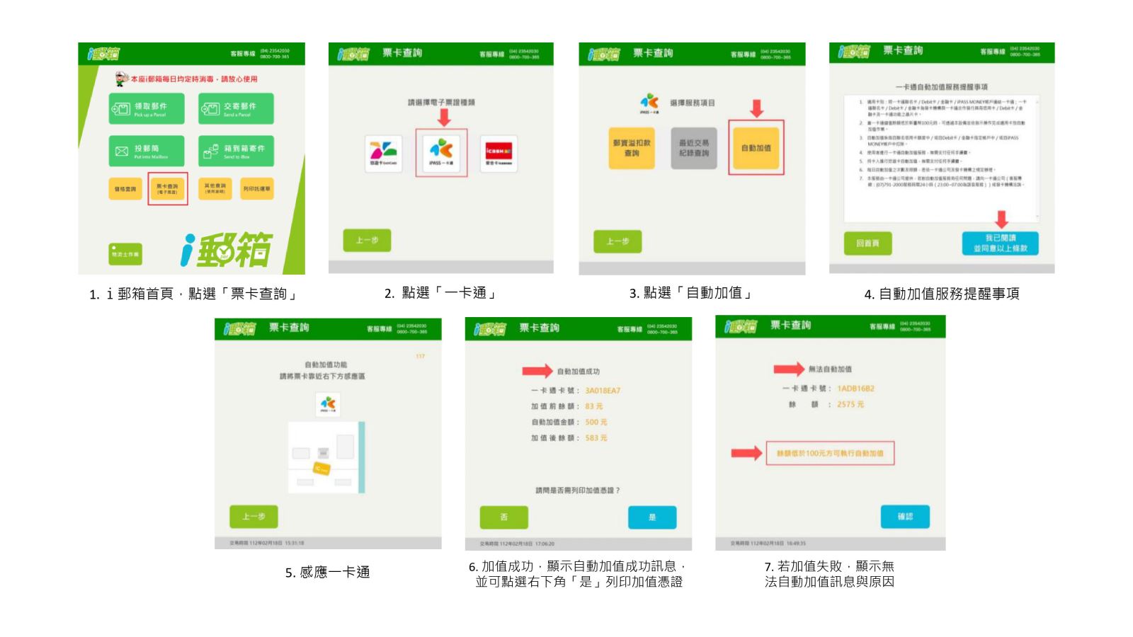 自動加值- iPASS一卡通