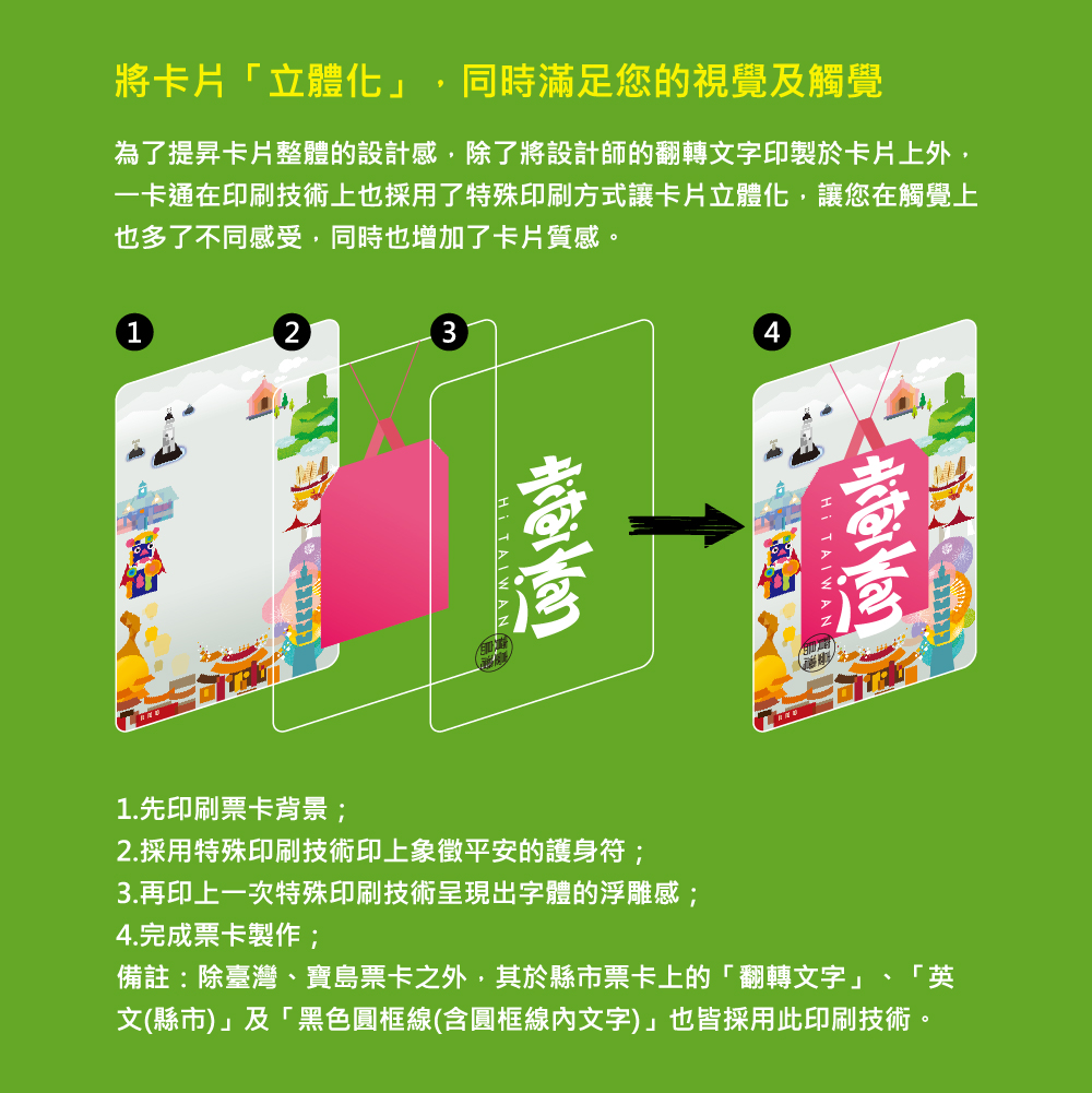 最新消息 - iPASS一卡通